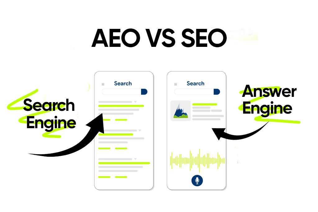 AEO vs SEO